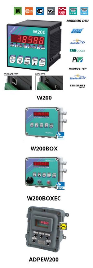 Weighing, Batching And Dosing Controllers