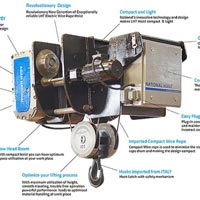 Electric Wire Rope Hoist