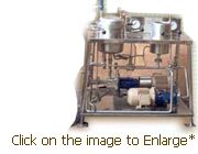 Lab Dyeing Machine