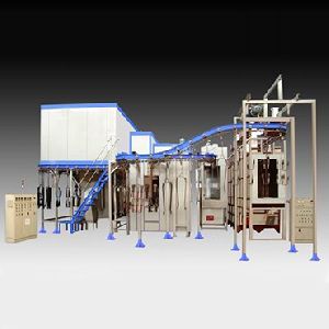 Liquid Coating Painting Plants