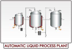 Automatic Liquid Process Plant