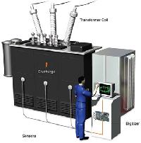 transformer monitoring systems