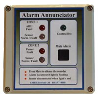 Alarm Annunciators Alarm Annunciators
