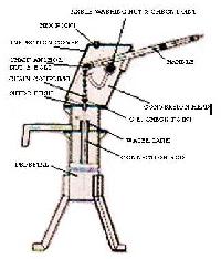 Hand Pump - 03