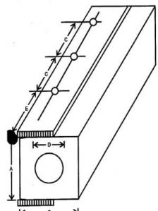 RANELAST Hollow Square Fender