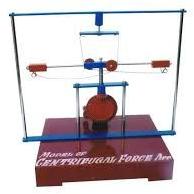 Parallelogram Of Forces Apparatus