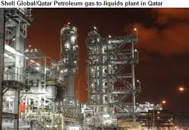 Liquid Gas Plants