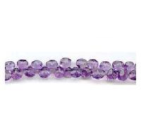 Amethyst Stones