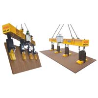 Electro Permanent Magnetic Titling Lifter UL for Sheets ( UL-820)