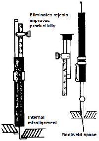 Single Purpose Hi-Lo Welding Gage