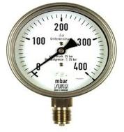 Pressure Gauges