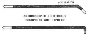 anthroscopic electrodes