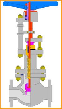 Special Chlorine Bellow Seal Globe Valve