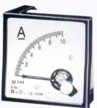 Moving Coil Meter