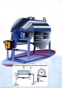 Drum Dryer