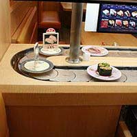 Aluminium Flexible Sushi Conveyor