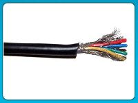 Ptfe Multicore Cables