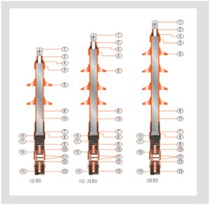 Heat Shrinkable Joints