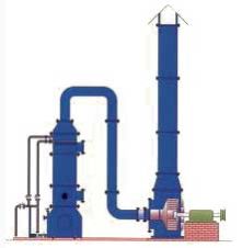 Fume Extraction System