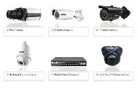 Cctv Surveillance System