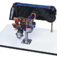 Automotive Turbo Intercooler Units