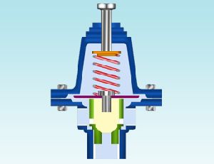 Back Pressure Regulator 123