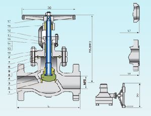 Cast Steel Gate Valve 1500 LB /2500 LB