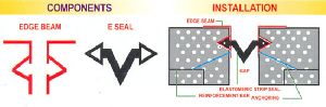 Elastomeric Strip Seal Joint