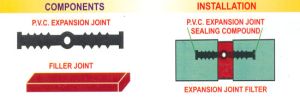 pvc expansion joint