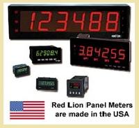 Panel Meters