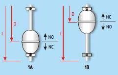 Single Float Level Switch