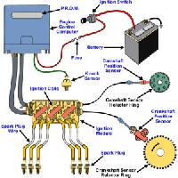 auto ignition system