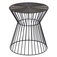 Iron Stools