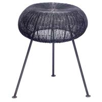 Iron Stools