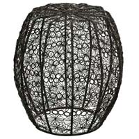 Iron Stools