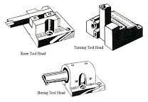 Turret Tool Holders