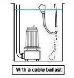 Cable Balloon Float Switches