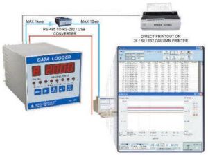 Data Logger