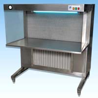 Laminar Flow Bench