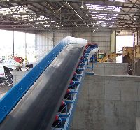 Trough Belt Conveyors