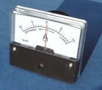 Ampere Meters