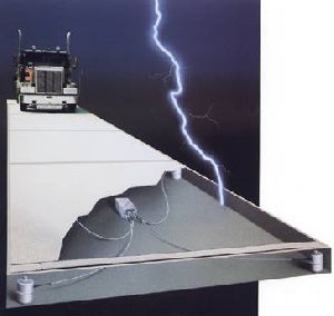 Lightning Protector