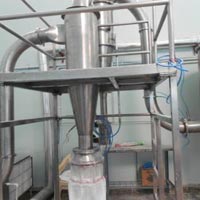 Air Classifying Mill