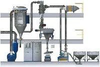 Air Classifying Mill - (acm)