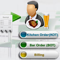 Portable Handheld Computers - Kitchen Order Taking System