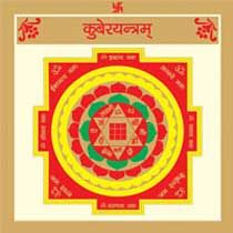 Kuber Yantra