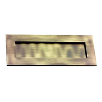 Letter Plates