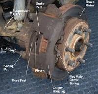 automotive brake seals