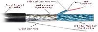 Thermocouple Wires