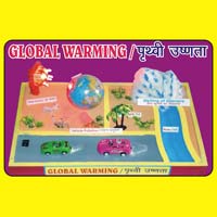Global Warming Model